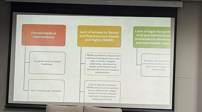 Intersex legal framework Zimbabwe